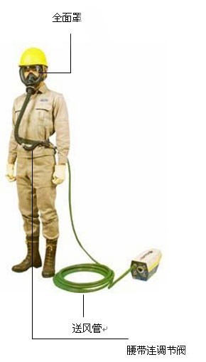 新品日本新宇宙HM-12長管呼吸器 新品日本新宇宙HM-12長管呼吸器