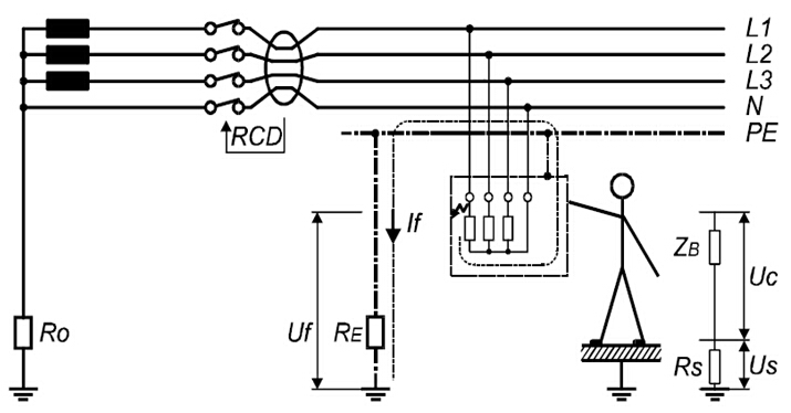 負(fù)載故障的情況下，Uf，Uc，及Us