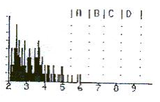 RAD7連續(xù)測(cè)氡儀說明書-18