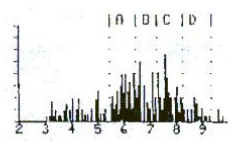 RAD7連續(xù)測(cè)氡儀說明書-17