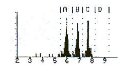 RAD7連續(xù)測(cè)氡儀說明書-8