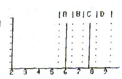 RAD7連續(xù)測(cè)氡儀說明書-1