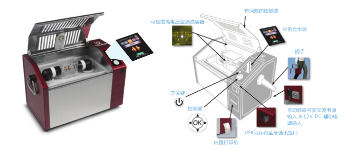全自動<a href='http://fsaowin.com/Ppzq/b2.html'>絕緣油測試儀</a>BA系列
