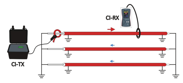 <a href='http://fsaowin.com/Cpzx/dianlanceshiyi/ariadna.html'>Ariadna CI</a>