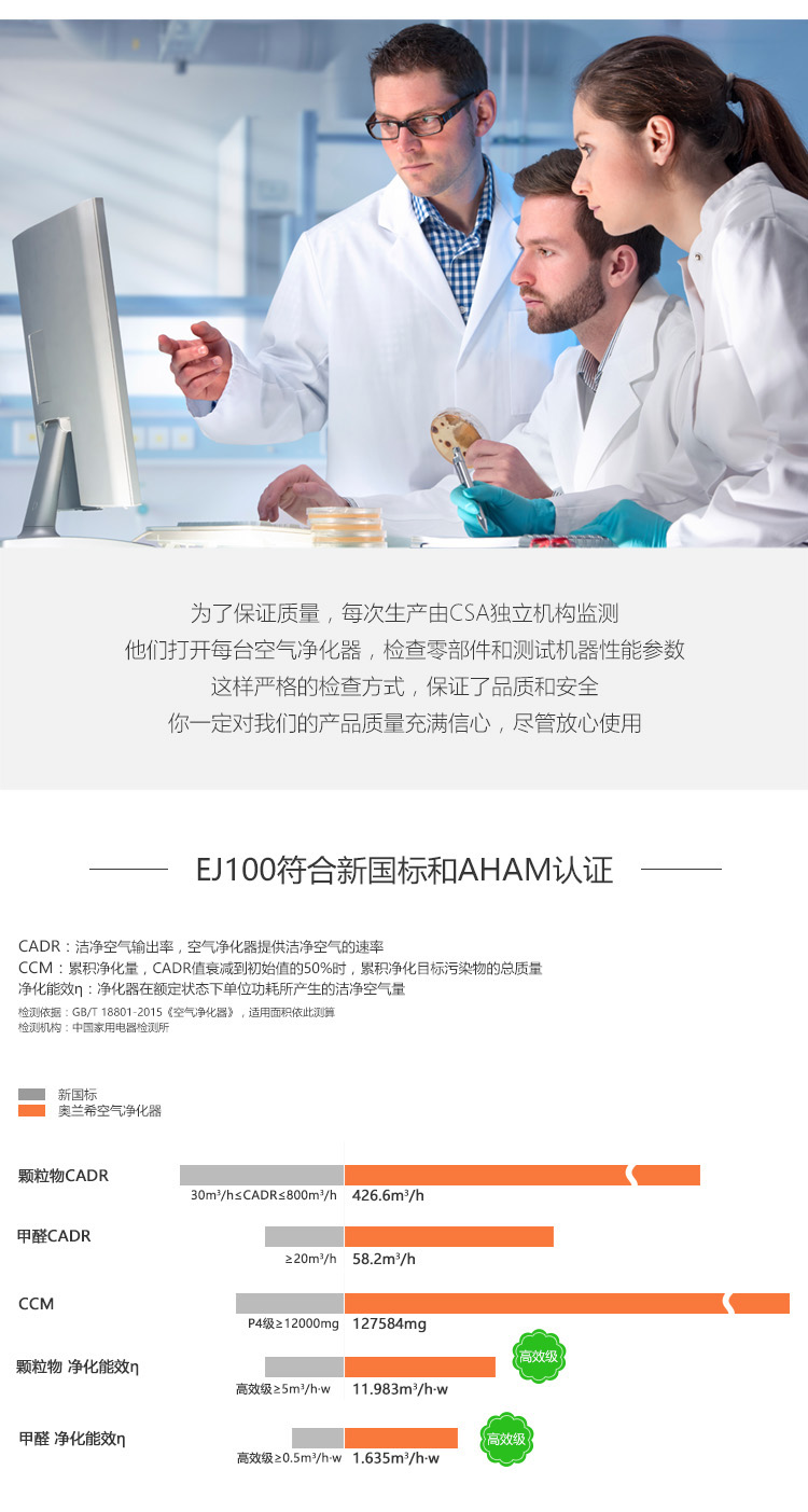EJ100空氣凈化器3 EJ100空氣凈化器3