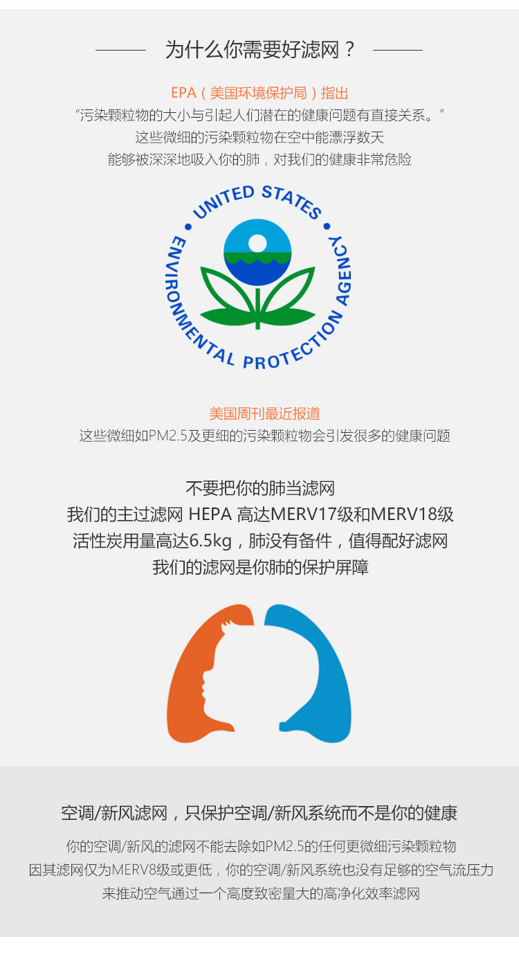 EJ100空氣凈化器6 EJ100空氣凈化器6