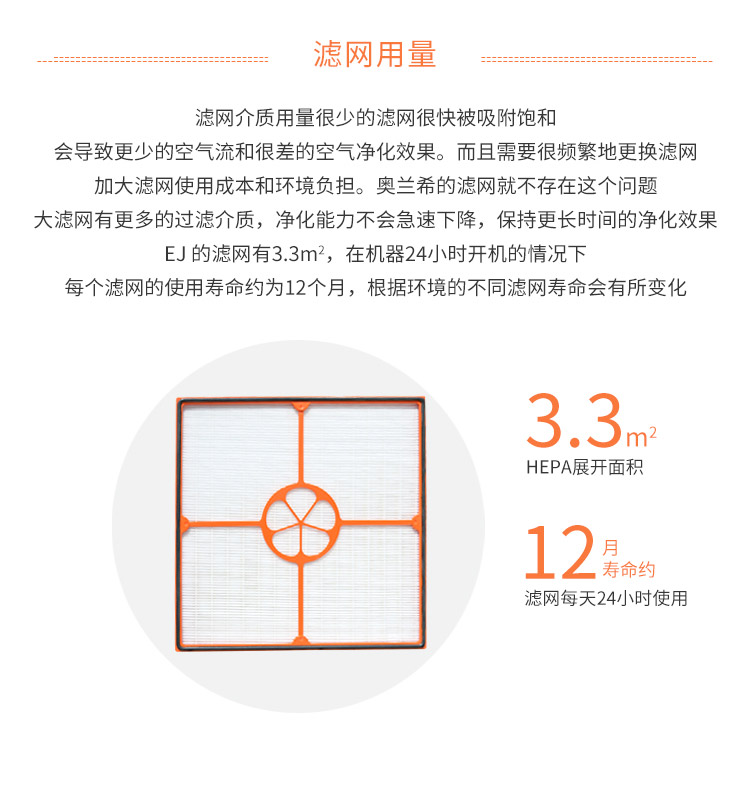 EJ-HEPA主過(guò)濾網(wǎng)7