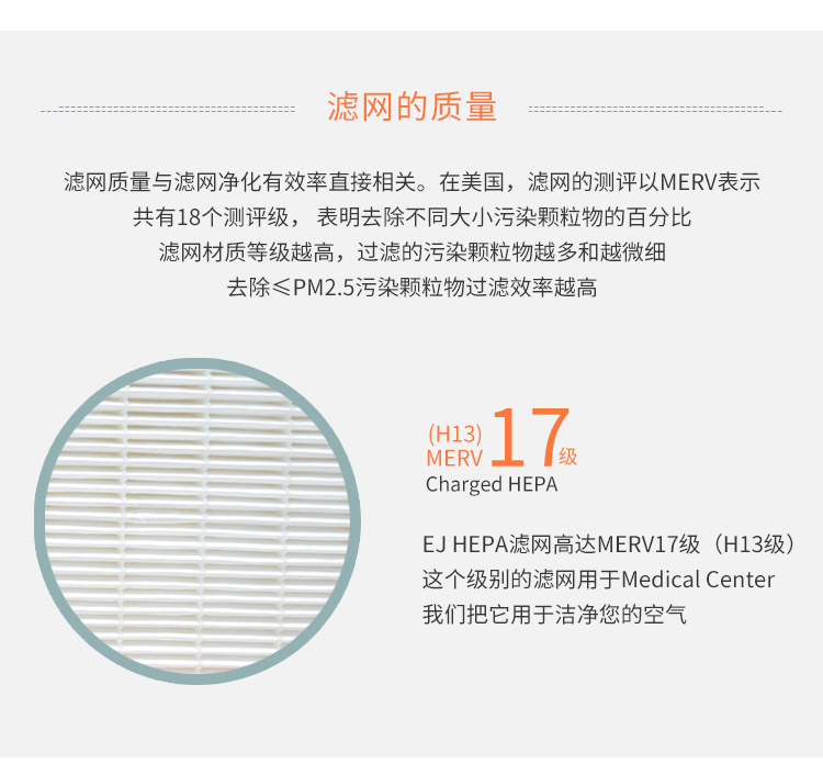 EJ-HEPA主過(guò)濾網(wǎng)6