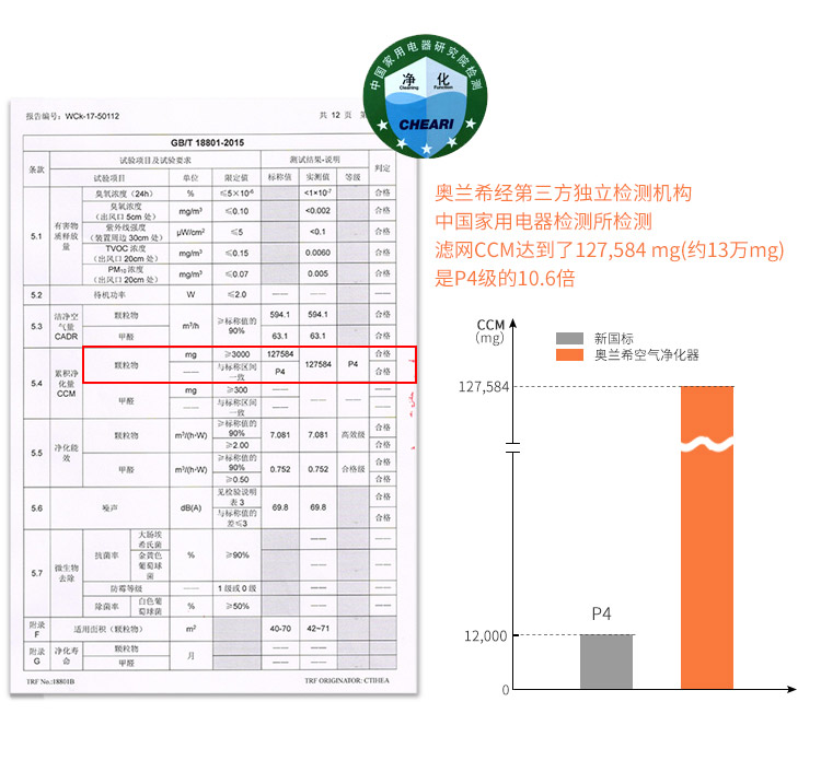 EJ-HEPA主過(guò)濾網(wǎng)9