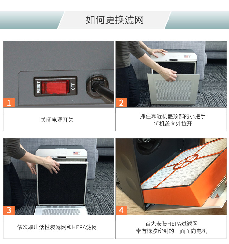 EJ-GAC椰殼活性炭主過濾網(wǎng)12