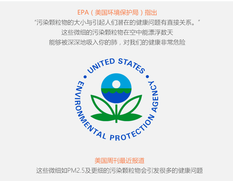 ERIK350 HEPA主過(guò)濾網(wǎng)3