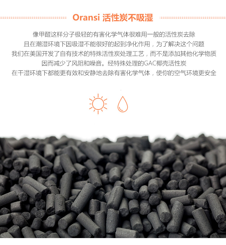 ERIK650A復(fù)合預(yù)過濾網(wǎng)7