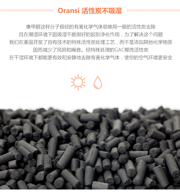 復合預過濾網(wǎng)6