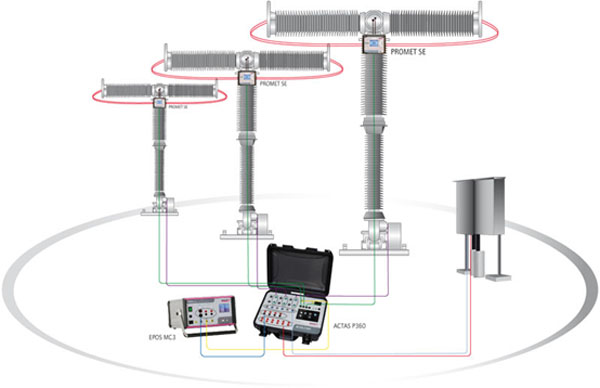 ACTAS P260便攜式開關(guān)機械特性測試系統(tǒng) ACTAS P260便攜式開關(guān)機械特性測試系統(tǒng)