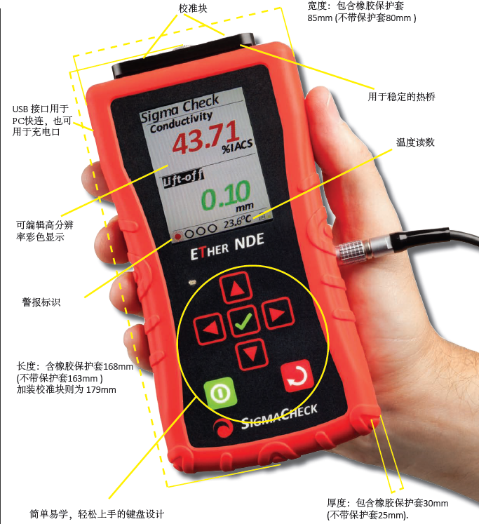 SigmaCheck 2-1 SigmaCheck 2-1