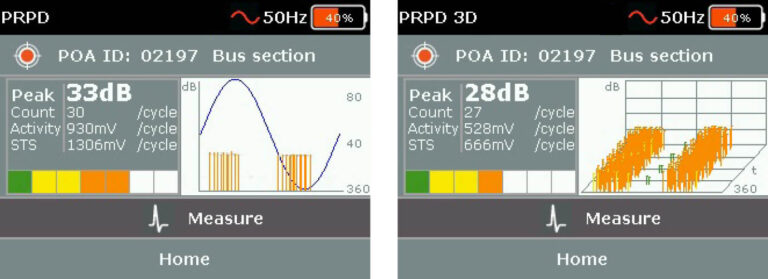 英國(guó)HVPD PDS Insight2手持式多功能局放儀 PRPD圖