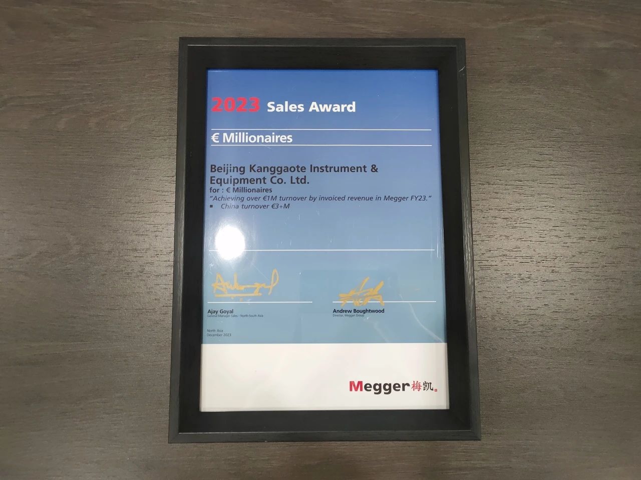 2023年MEGGER年度銷(xiāo)售*