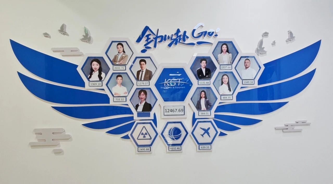 康高特光榮榜 康高特光榮榜